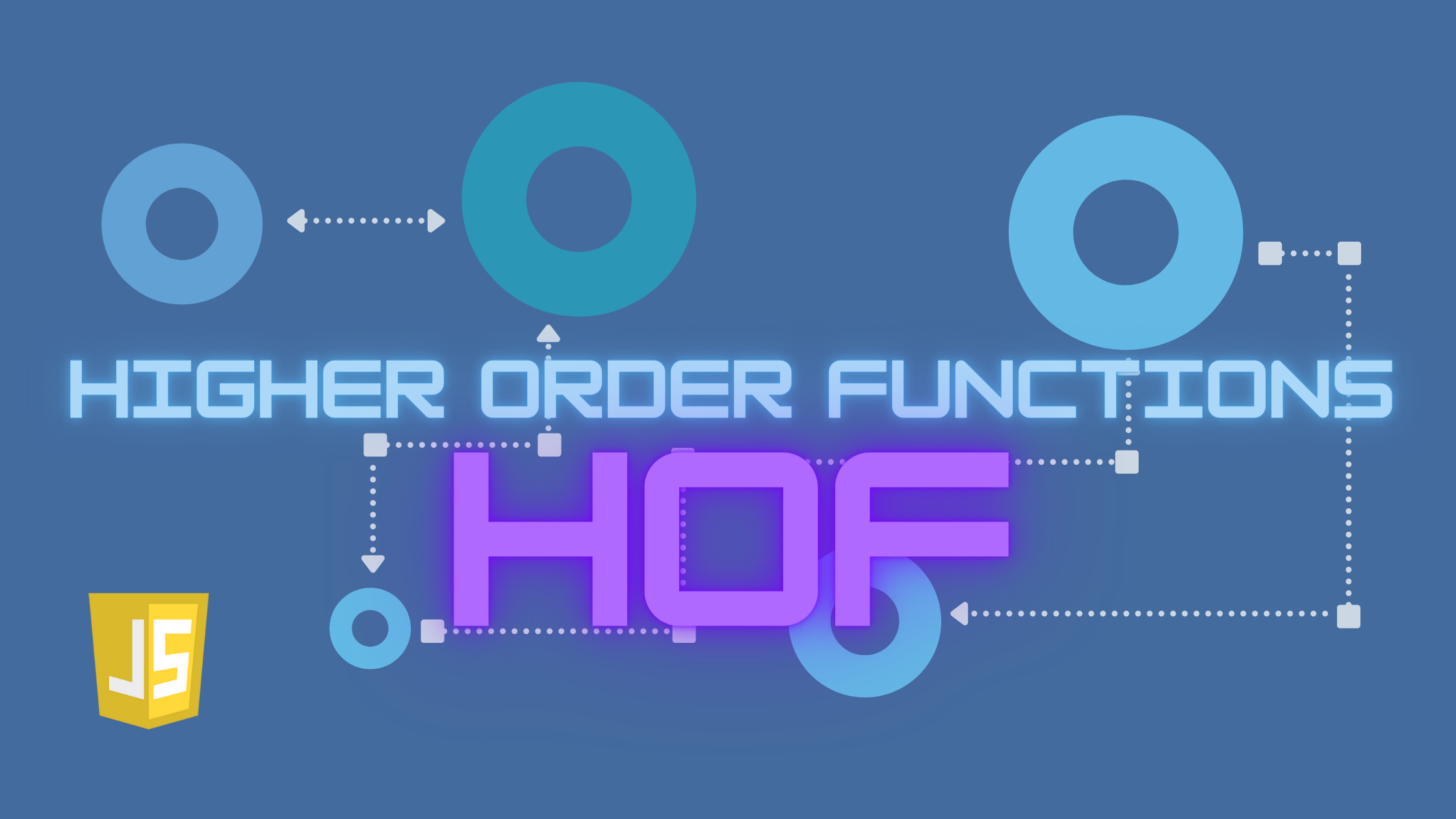 Forever Functional: Higher Order Functions -- Functions to rule functions